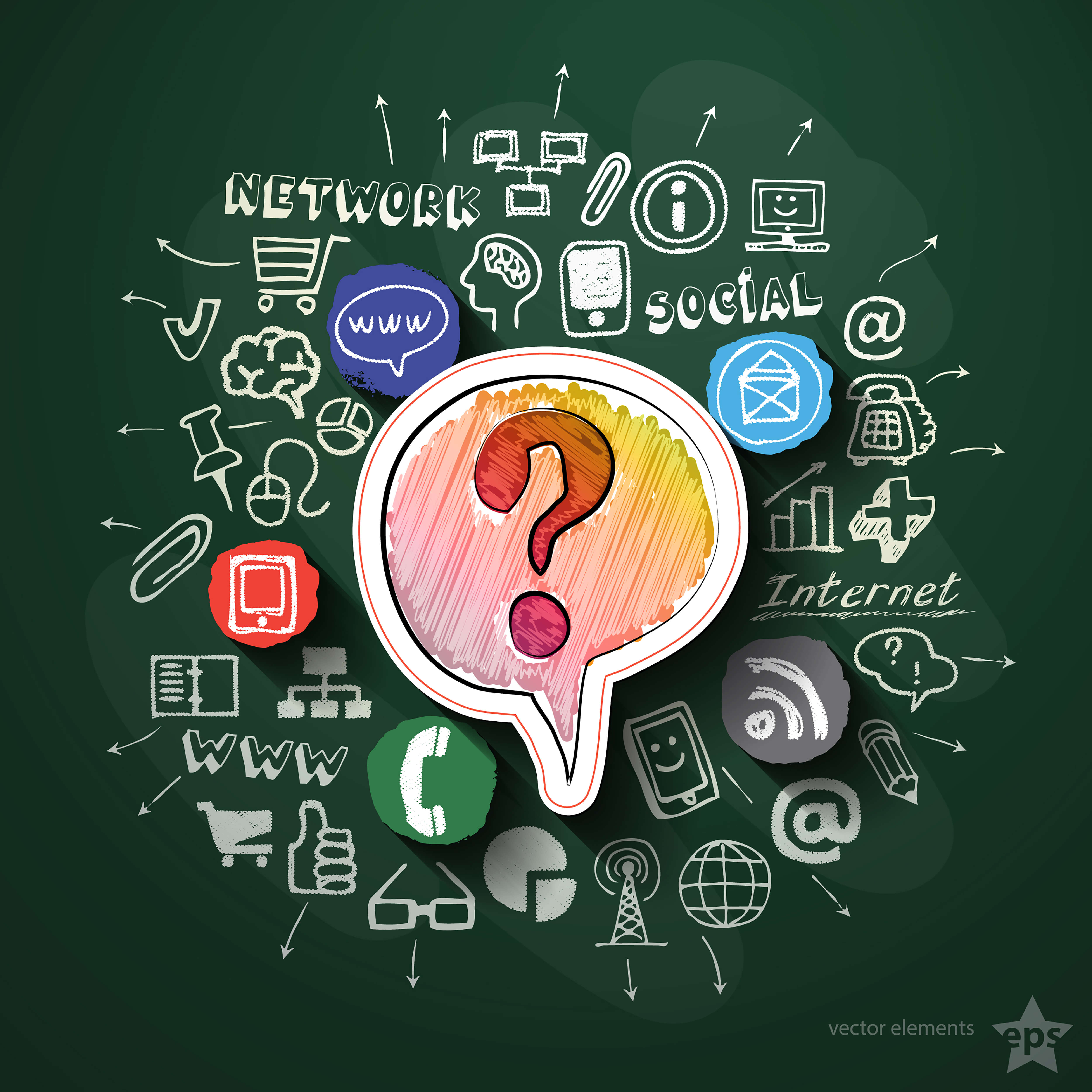 5 Critical Social Media Marketing Questions You Can Answer with Rival IQ Rival IQ