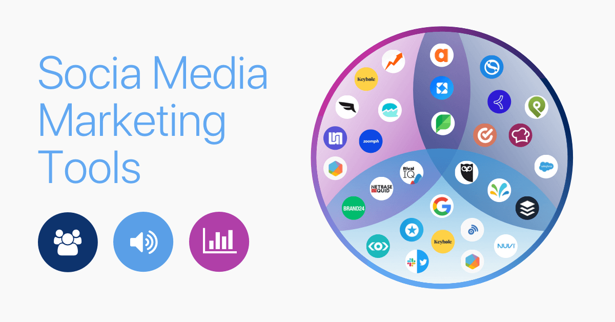 The Ultimate Guide To Social Media Marketing Tools Rival IQ