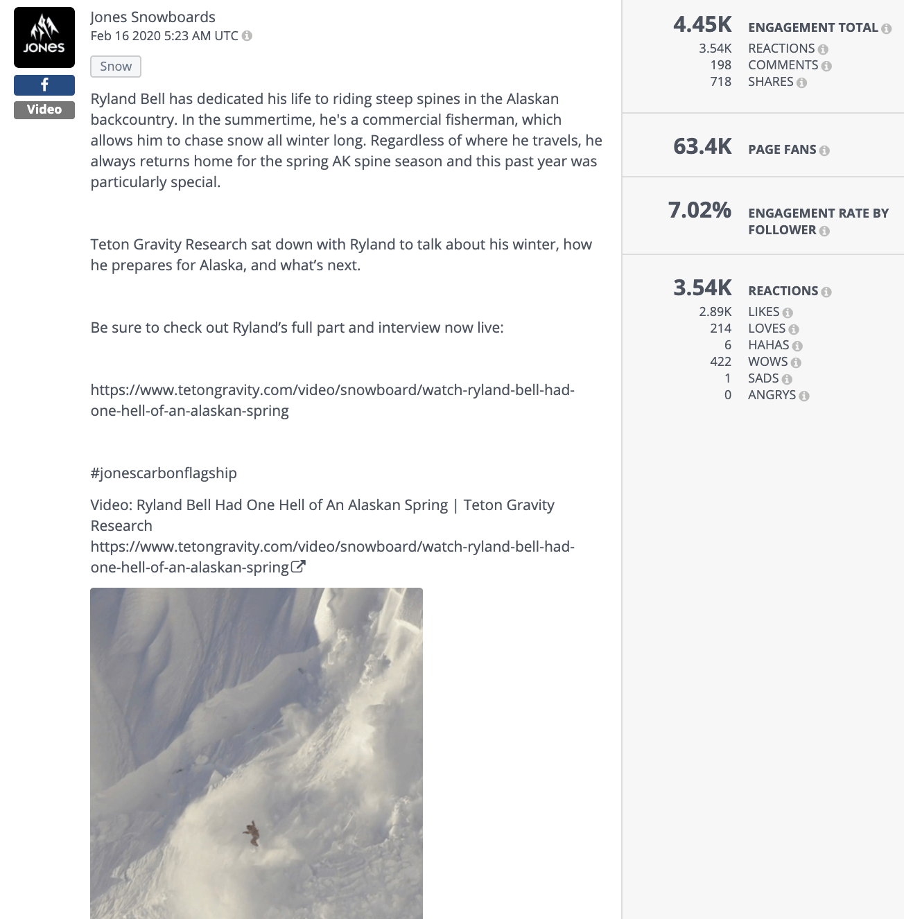Top Outdoor Brands on Social Media Rival IQ